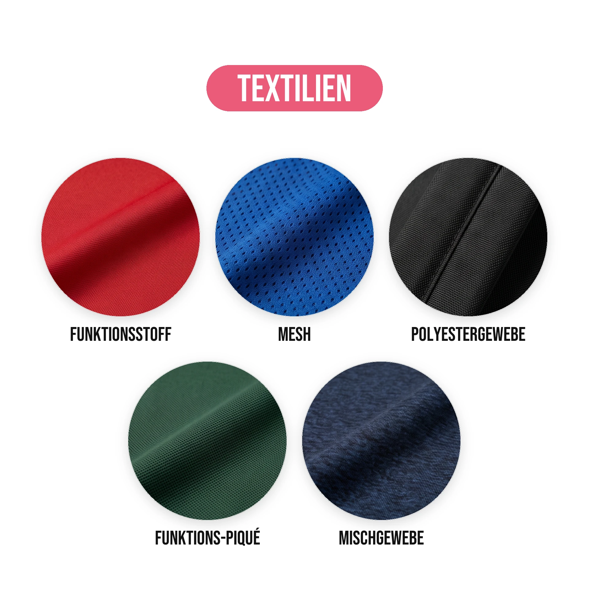 Textiles adaptés au transfert DTF Blockout : tissu technique, mesh, tissu polyester, piqué technique et tissus mélangés