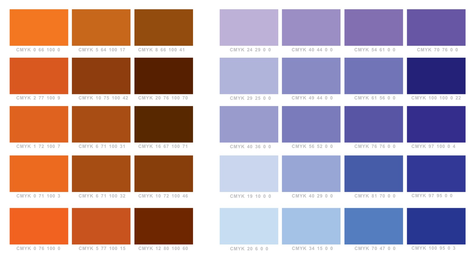 Extrait du tableau de couleurs CMJN de DTF-King avec pastilles de couleur et valeurs CMJN