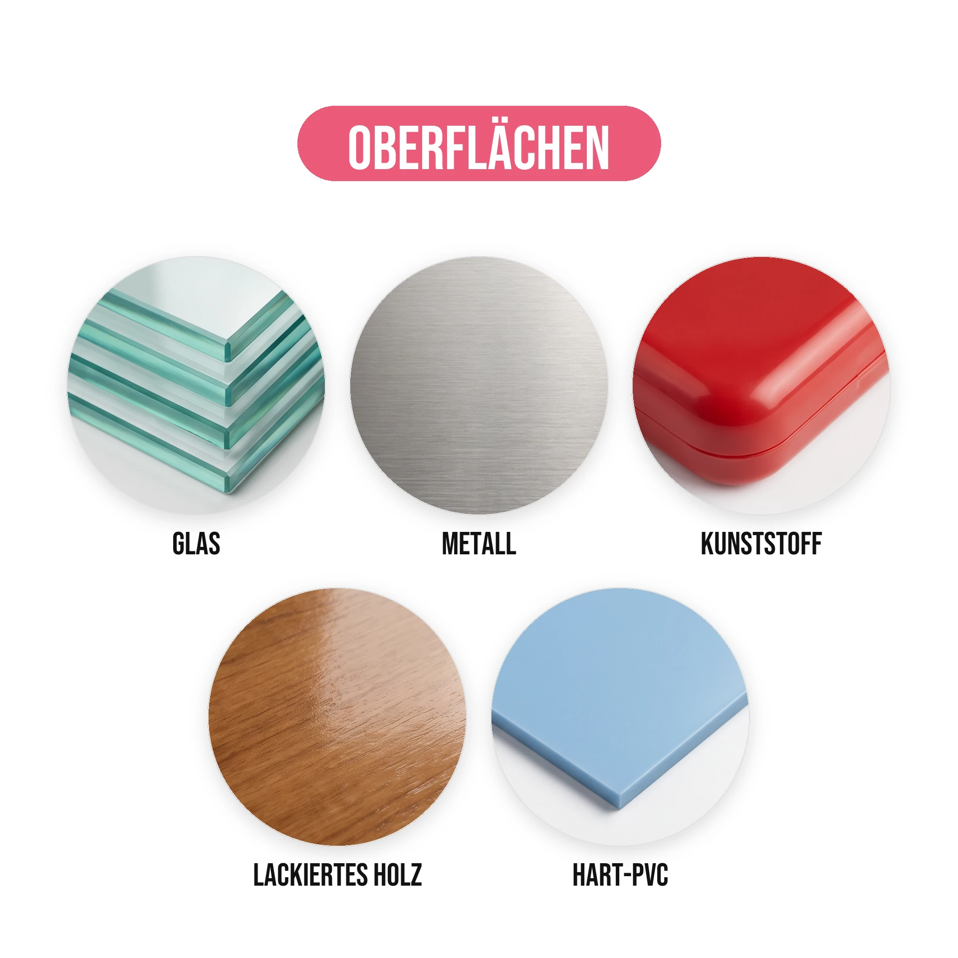 Geeignete Oberflächen für Vinyl-Sticker: Glas, Metall, Kunststoff, lackiertes Holz und Hart-PVC
