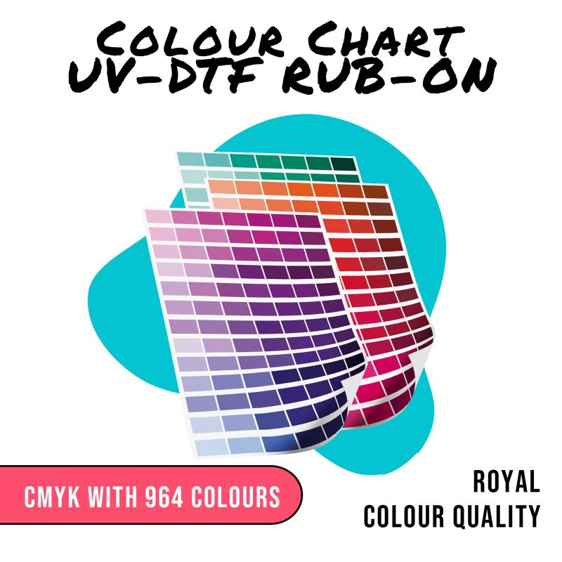 UV DTF colour chart with 964 CMYK colour swatches